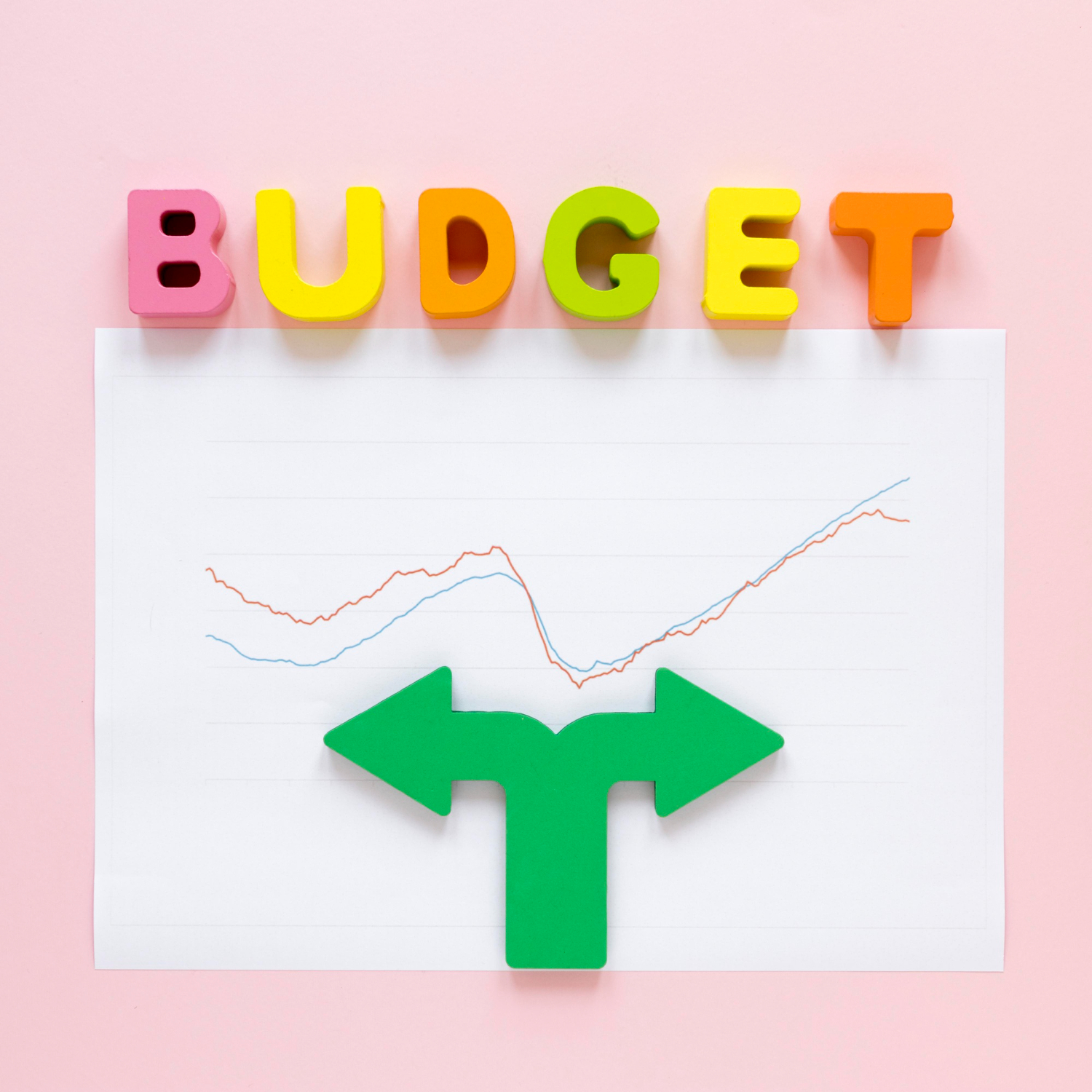 Zero-Based Budgeting : A Strategy to Save Every Dollar