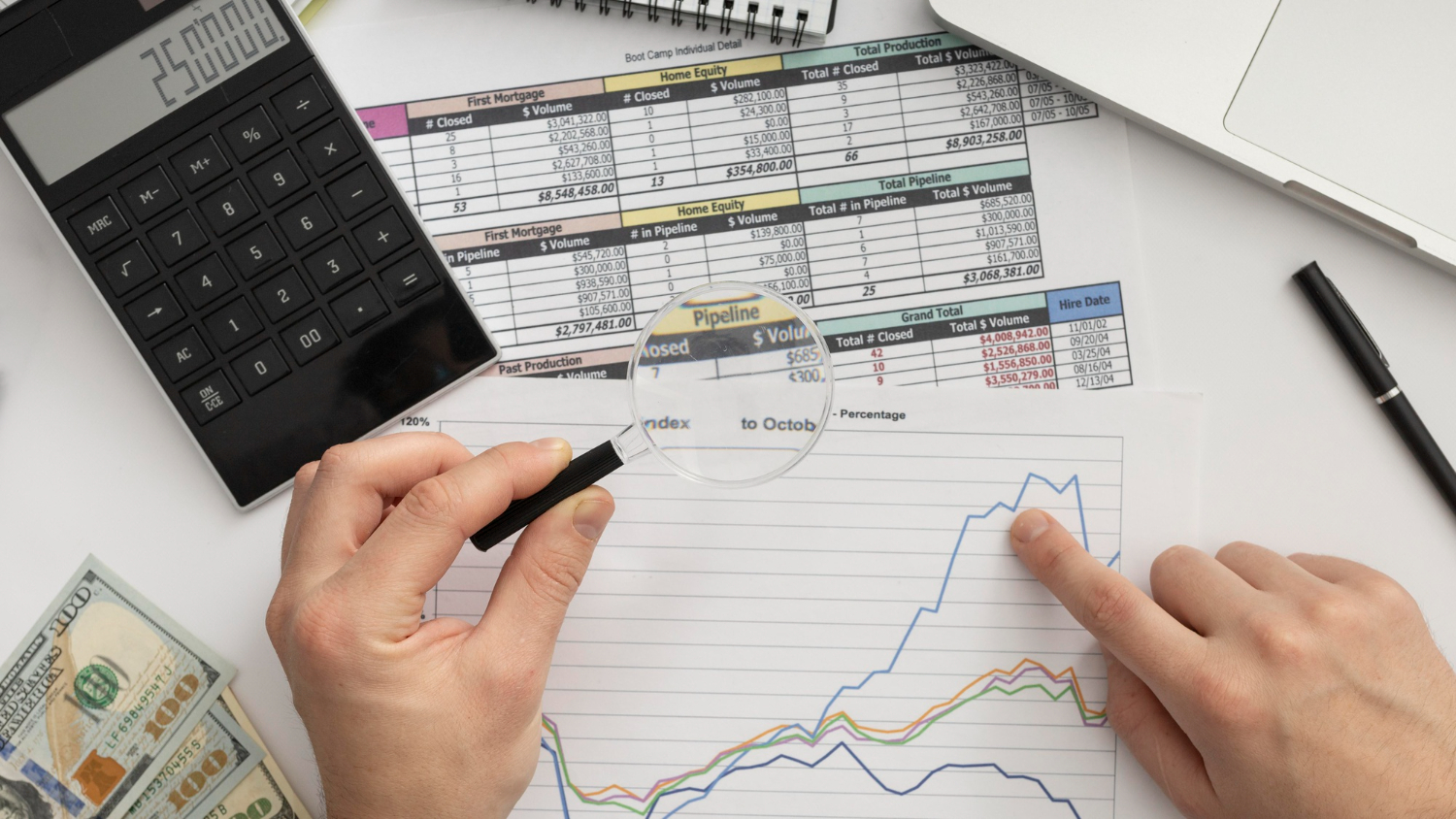 cash flow statement forecasting