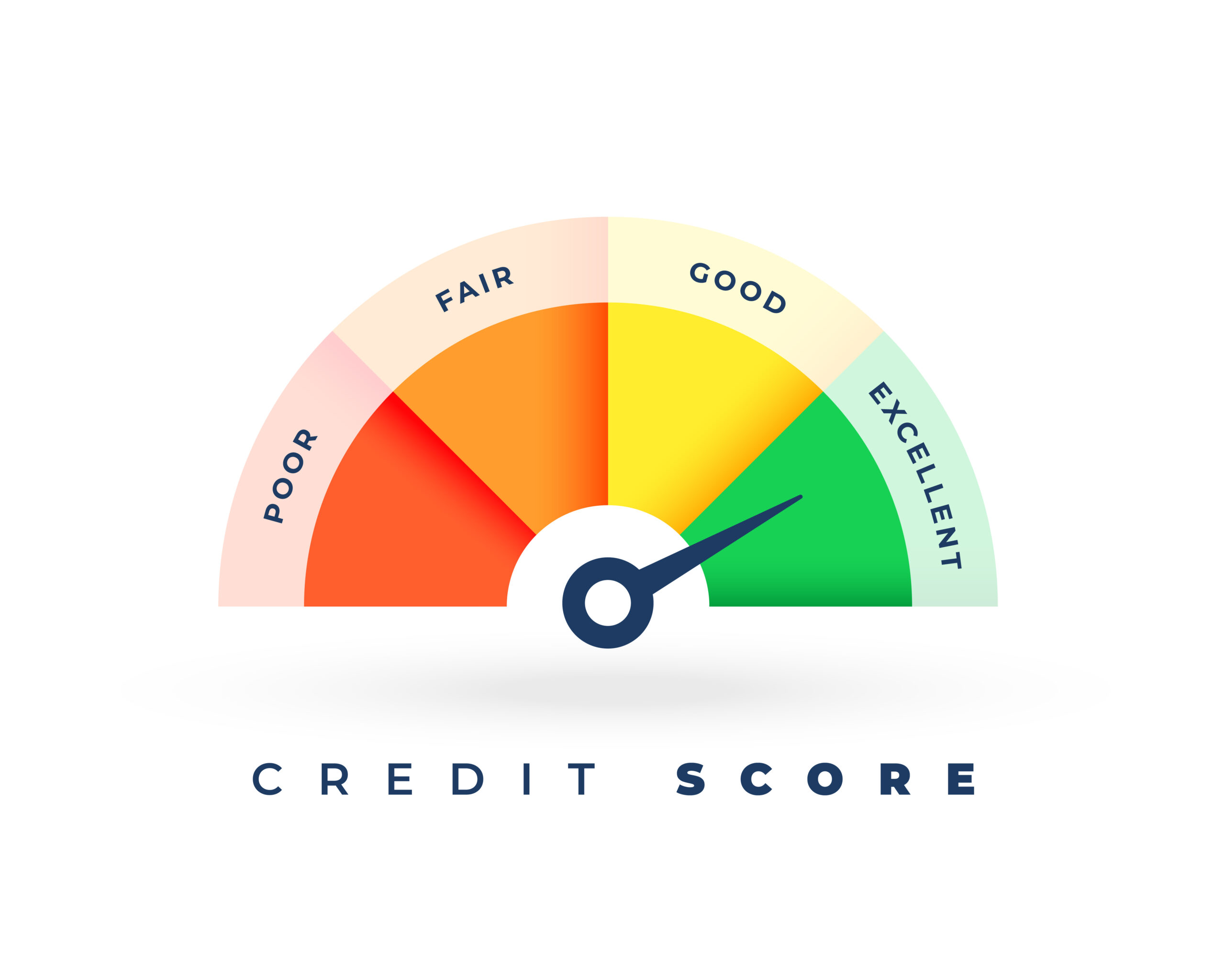 Strategies for Improving Your Business Credit Score