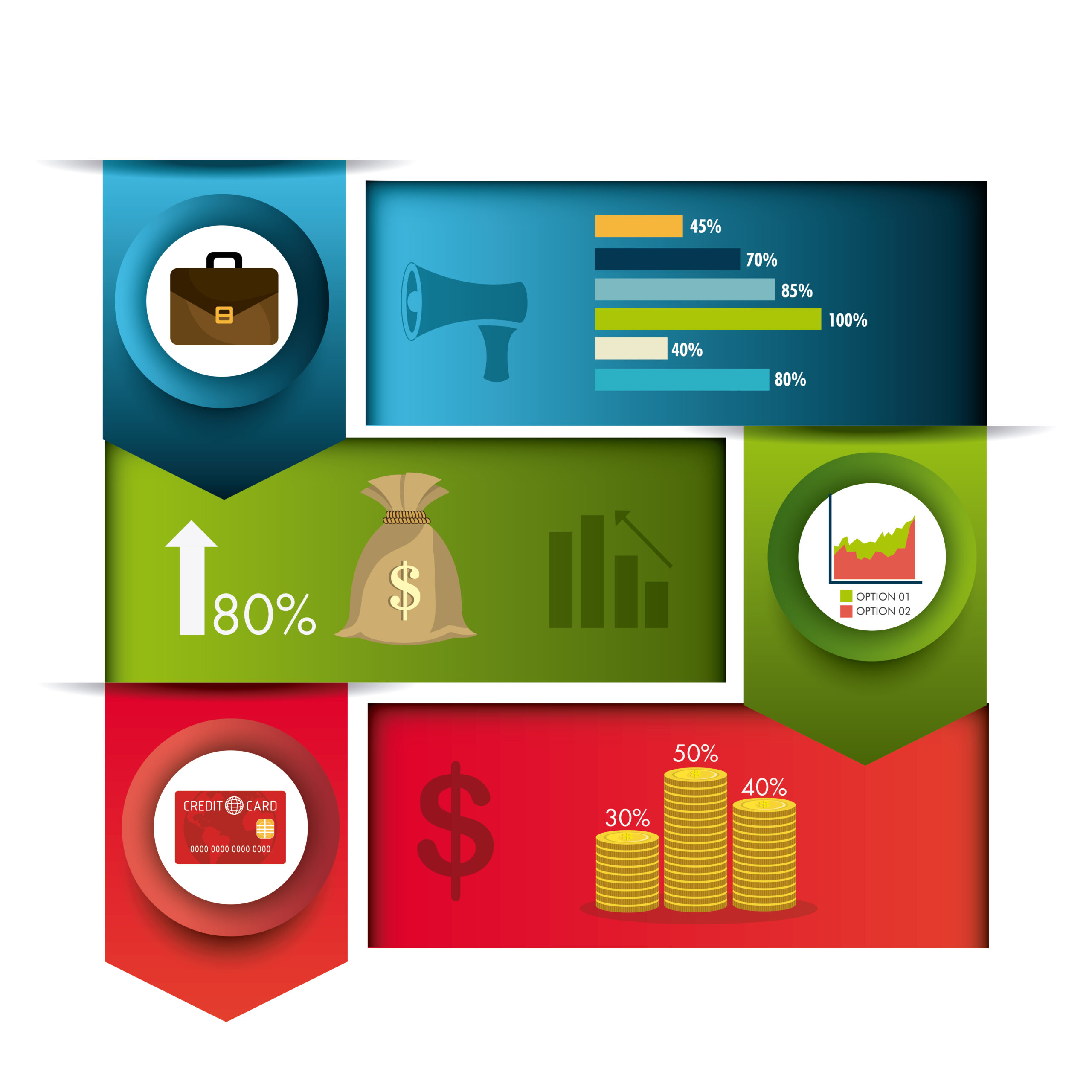 Types of Financial Forecasting Explained