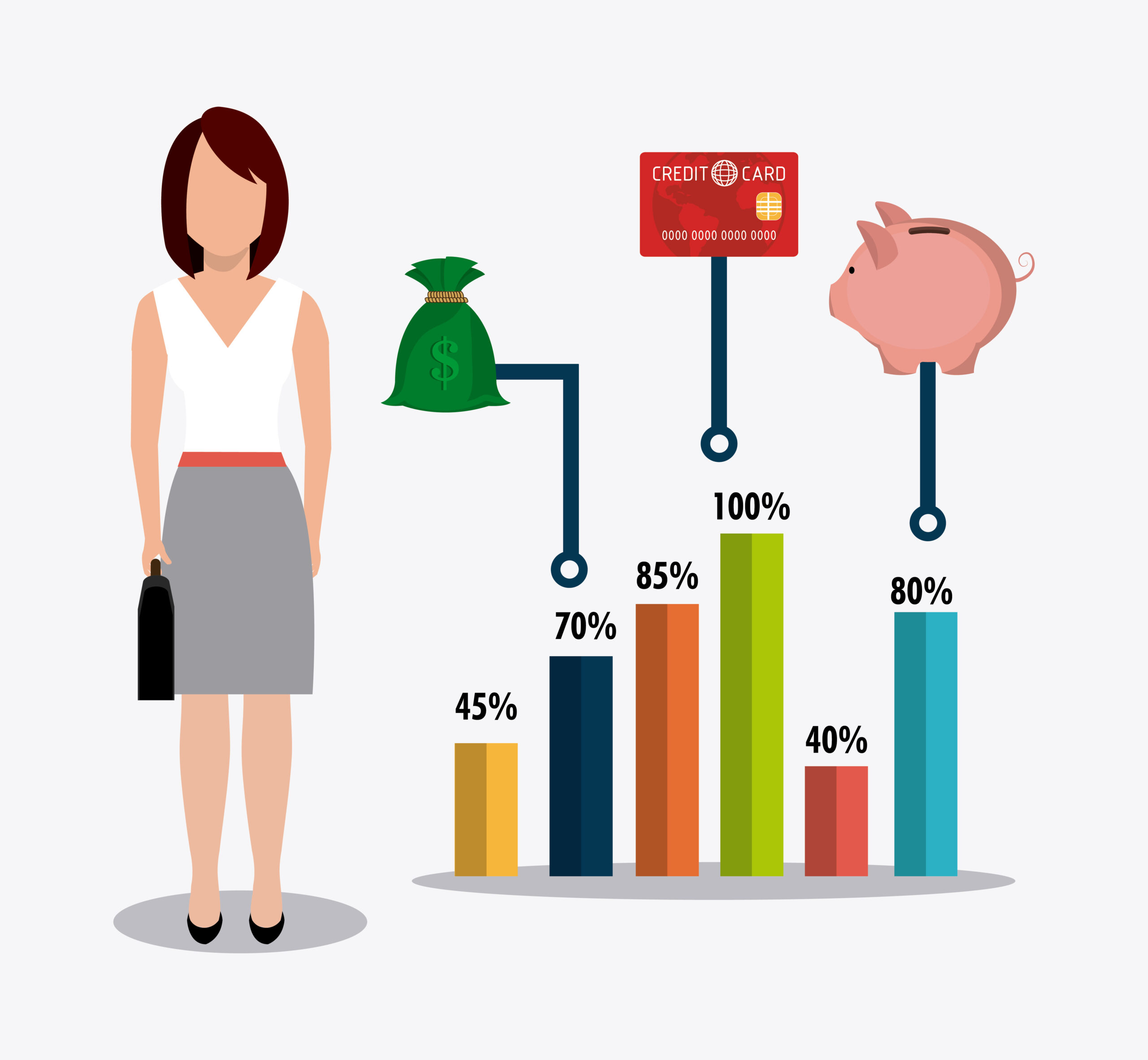 Types of High-Yield Savings Accounts Explained