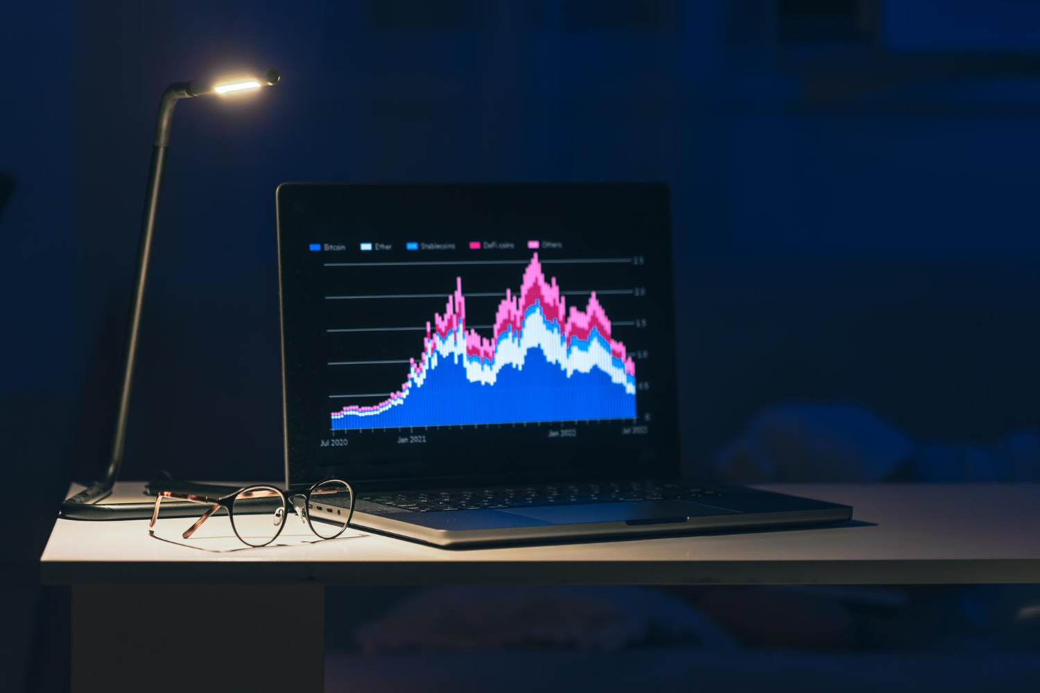 Latest stock market trend predictions