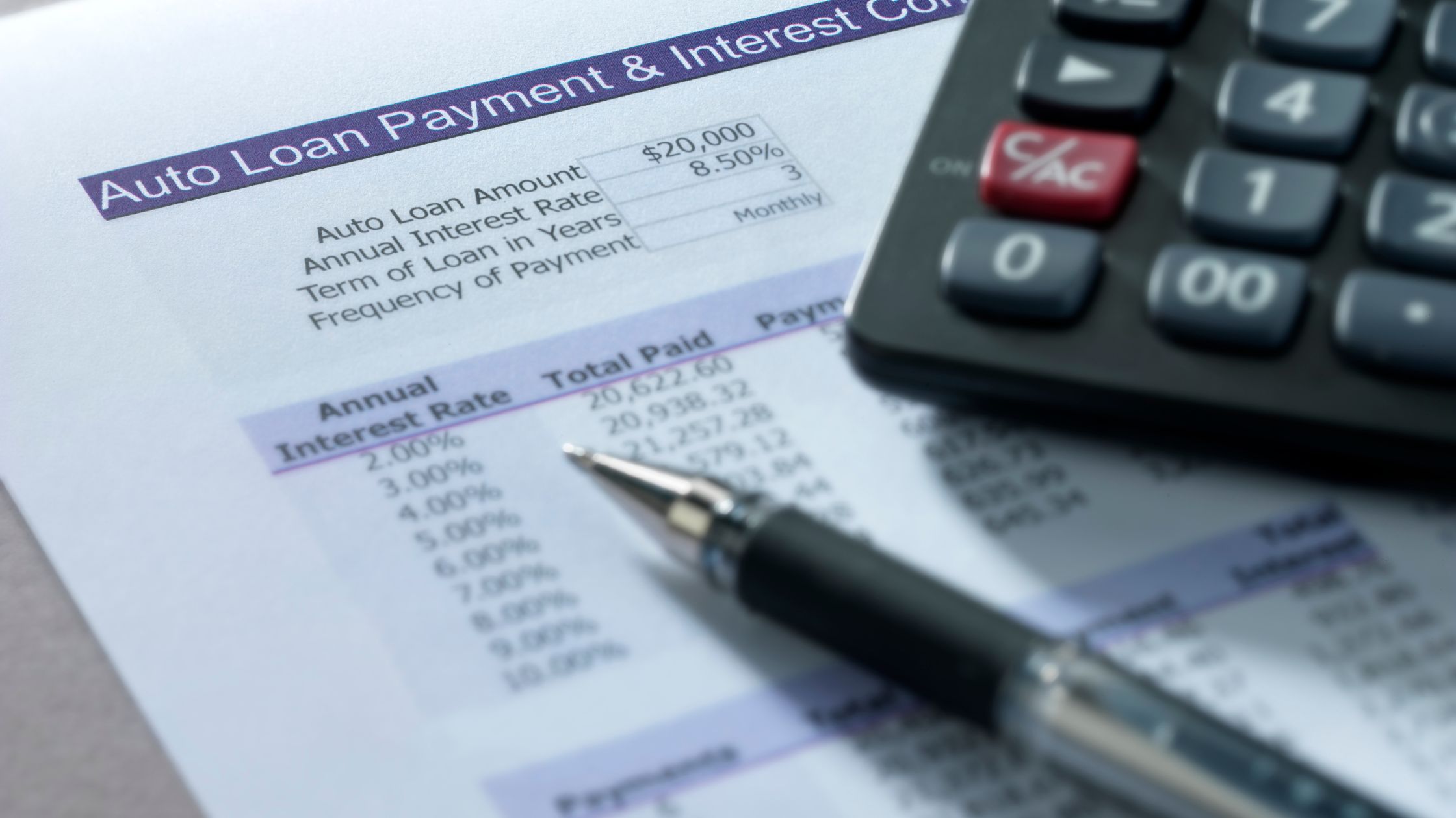 How to Calculate Your Installment Loan Payments Like a Pro