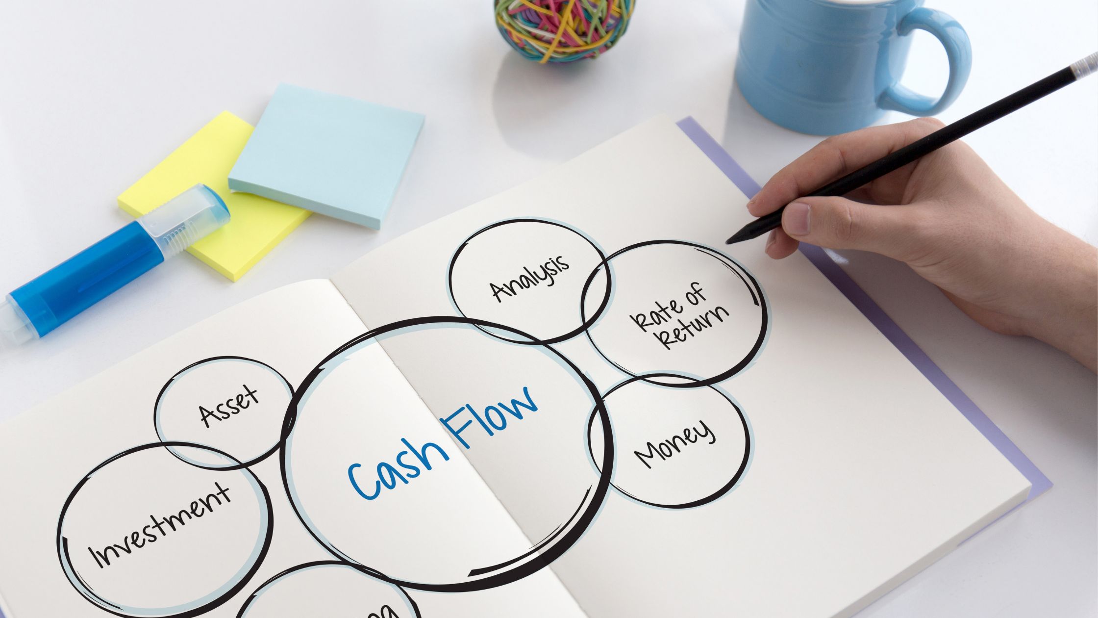 Unlock Fast Cash Flow: How to Apply for a Capital Loan