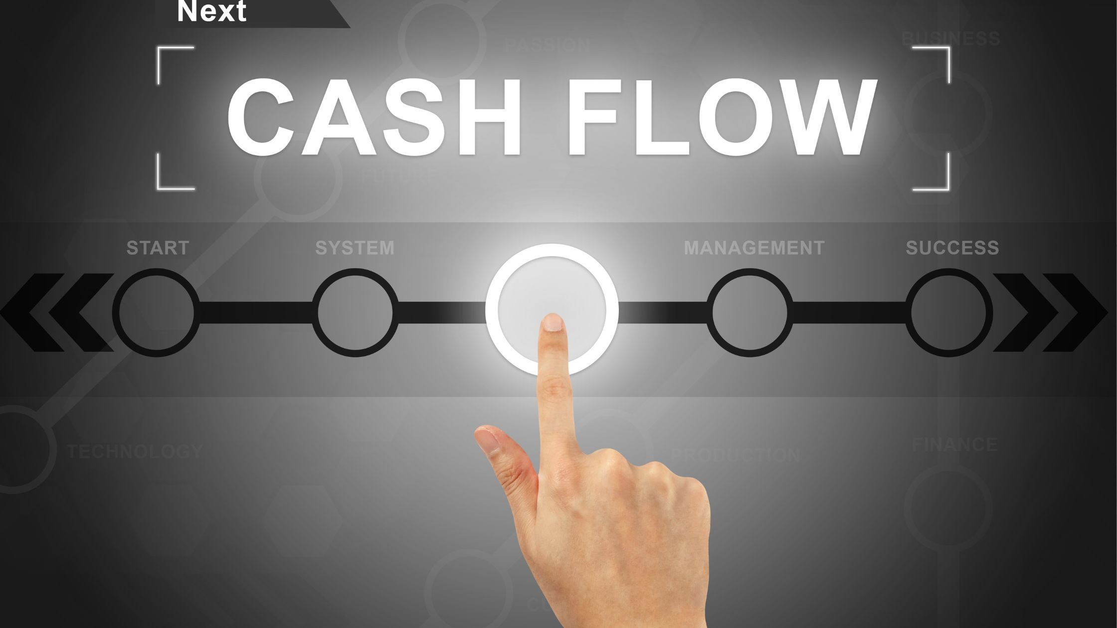 How to Automate Cash Flow Tracking for Better Financial Control