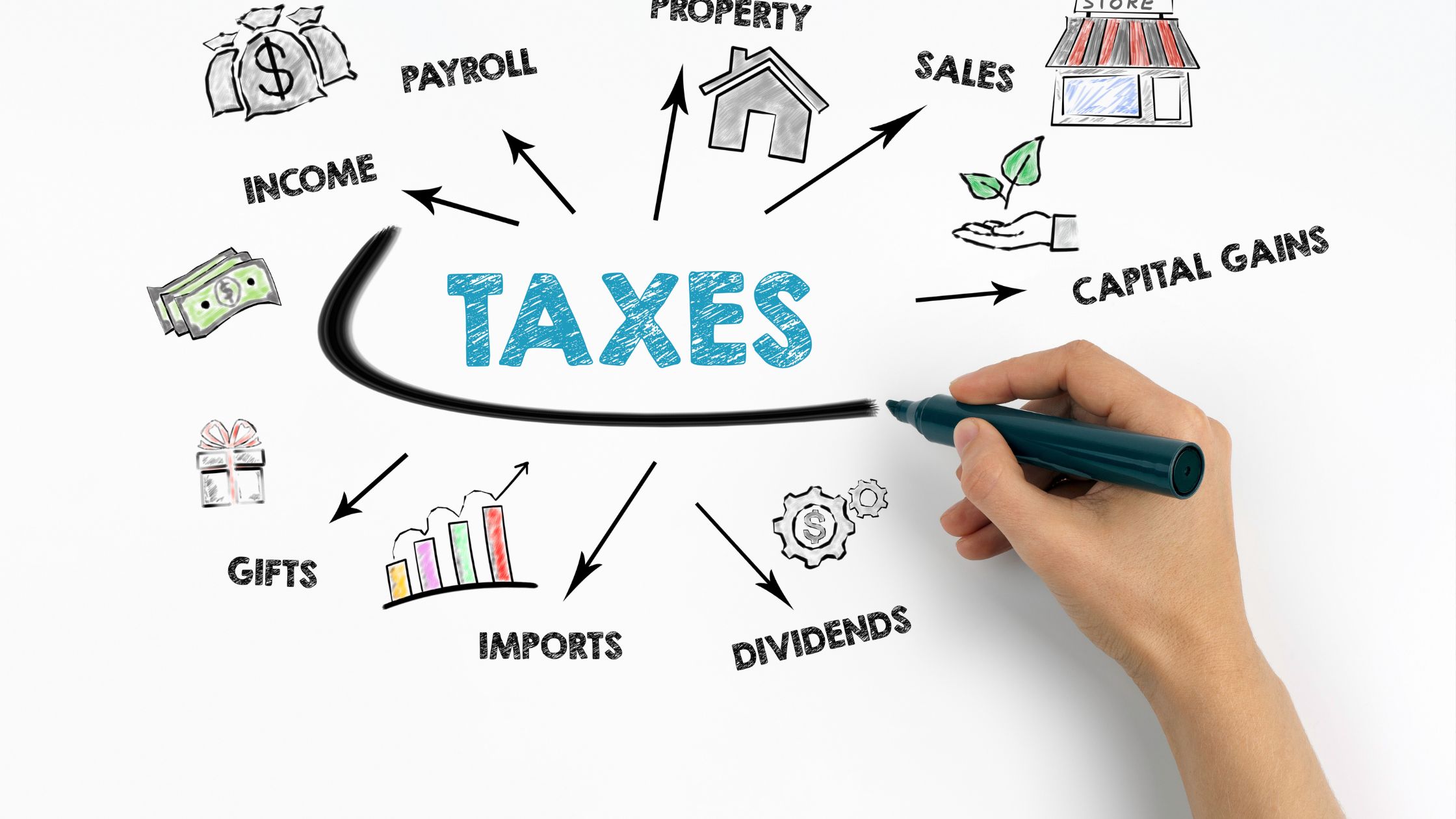 Tax Planning Strategies for Professionals in Real Estate and Law