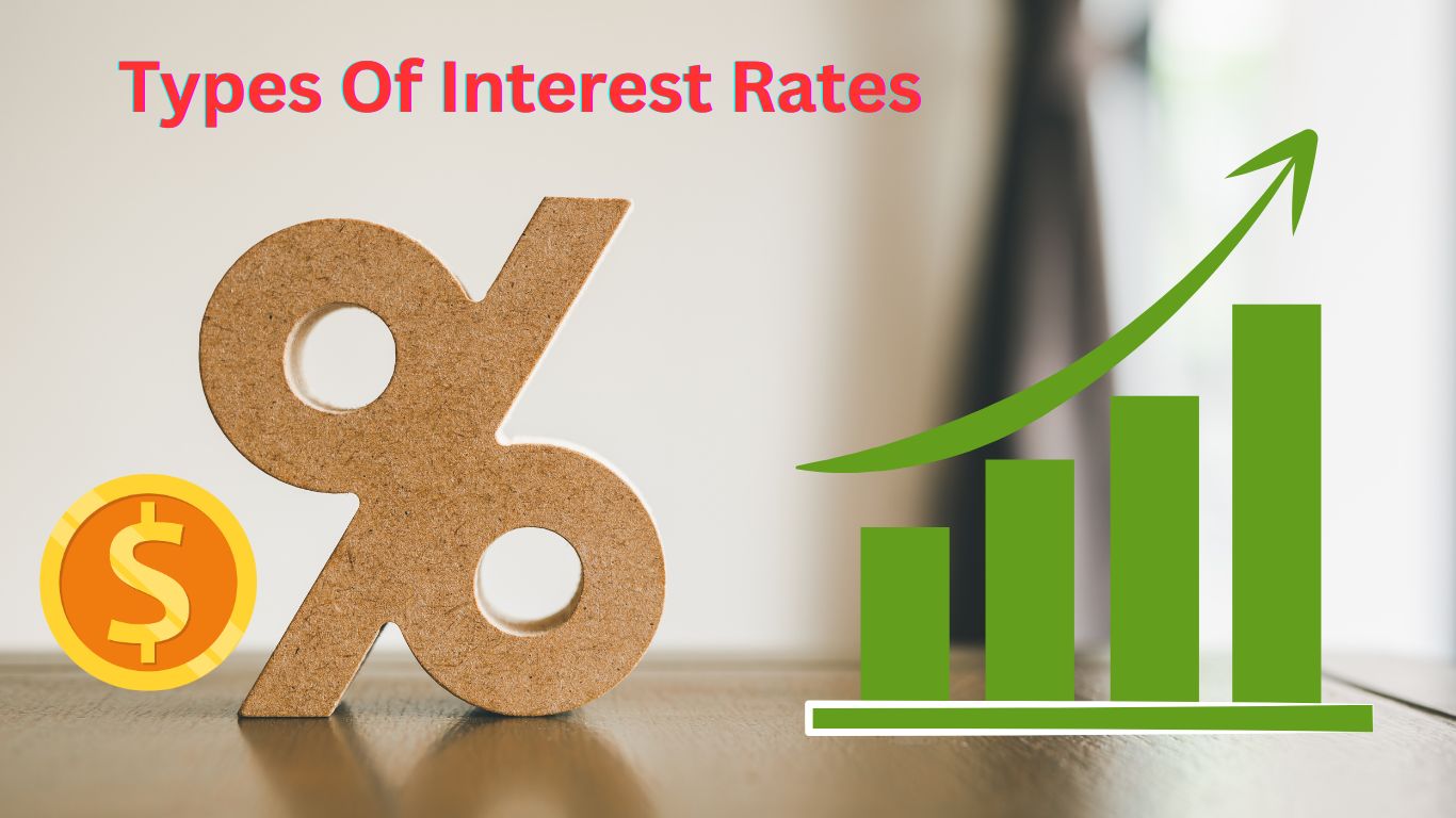 types of interest rates